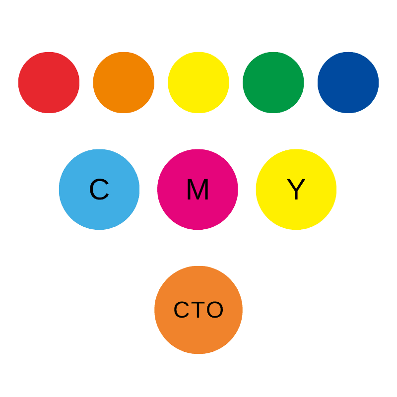 Color Engine
